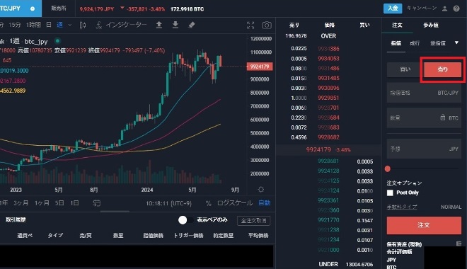 ビットコインの売り方